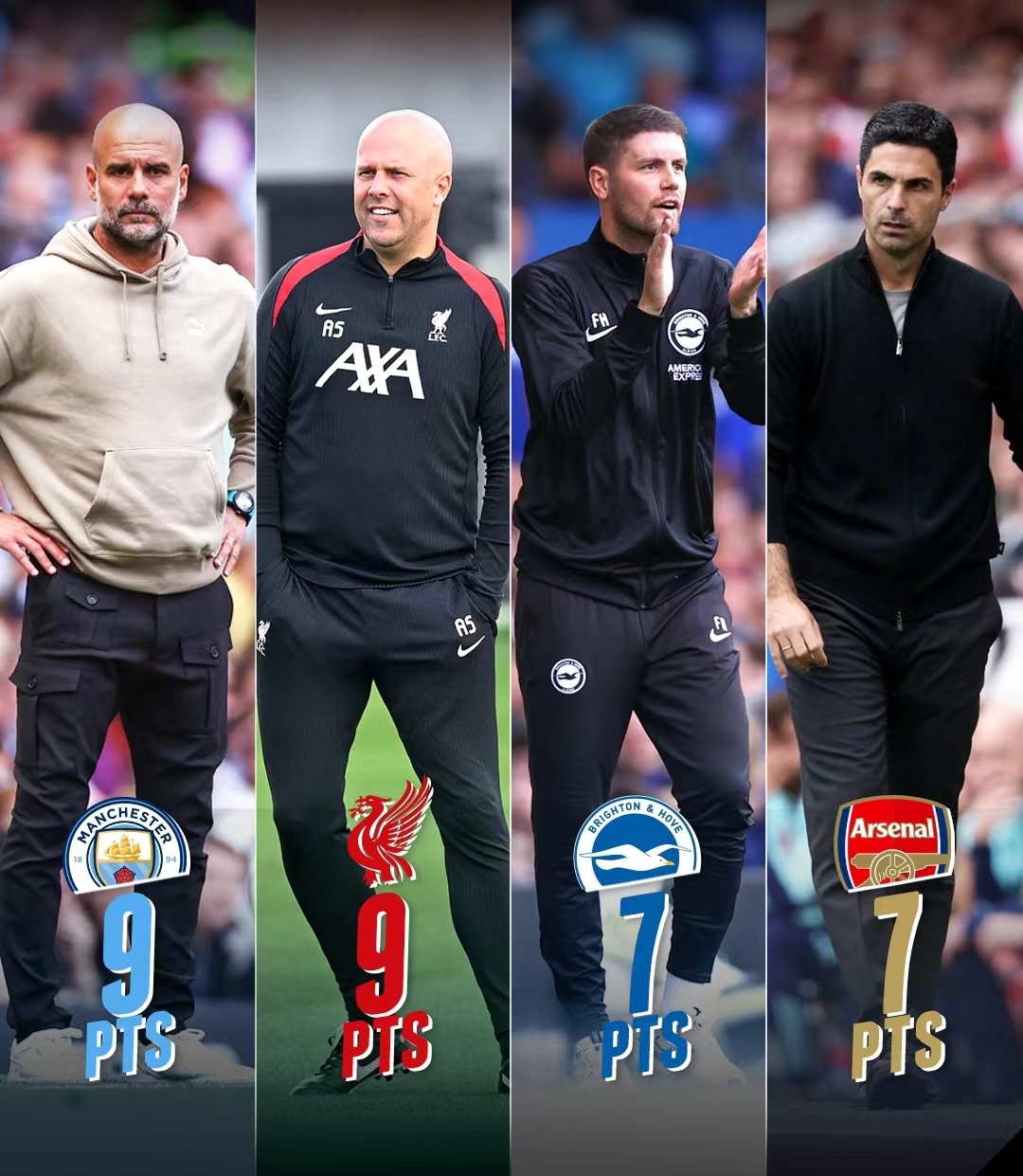 包含英超“天王”赛季表现抢眼,持续领跑射手榜的词条 包含英超“天王”赛季表现抢眼,持续领跑射手榜的词条