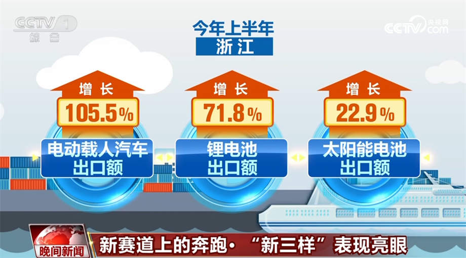 融合“足球+旅游”新经济形态成为地方经济新引擎的简单介绍