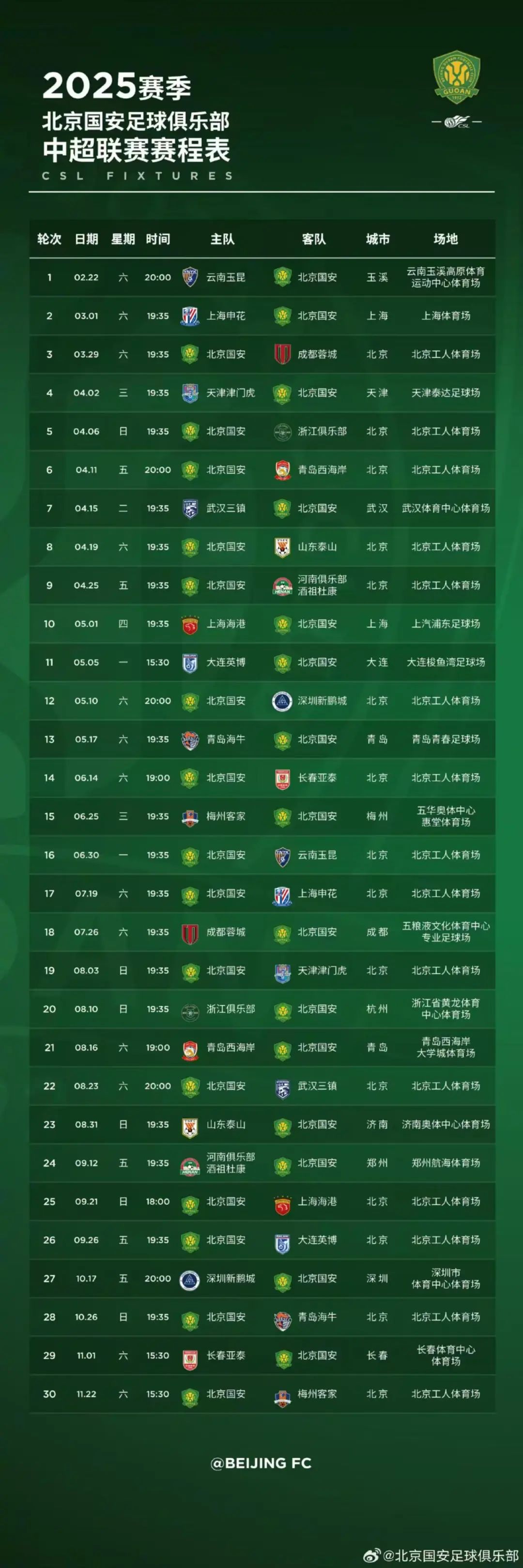 开云体育：迈向新的辉煌：2025赛季球队阵容大揭秘