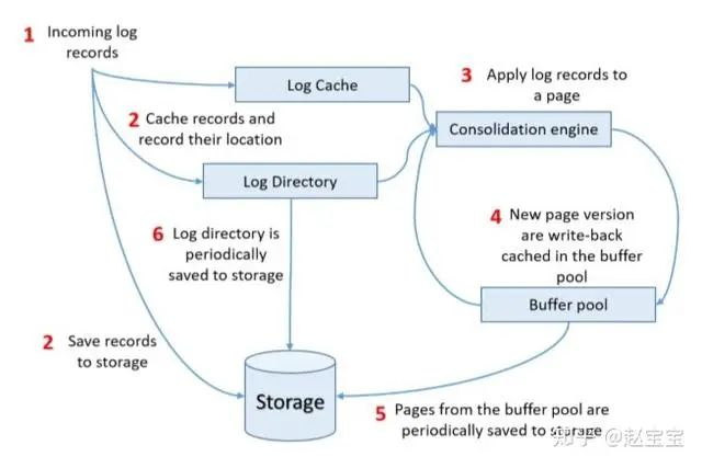 开云体育:从战术到策略:电竞游戏的多层次分析的简单介绍 开云体育:从战术到策略:电竞游戏的多层次分析的简单介绍